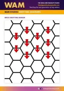 Brick Knotting Denser