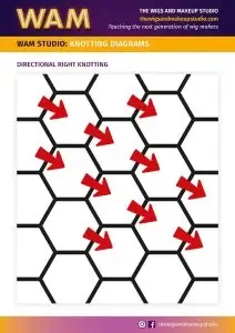 Directional Right Diagram