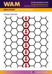 Straight Knotting Diagram